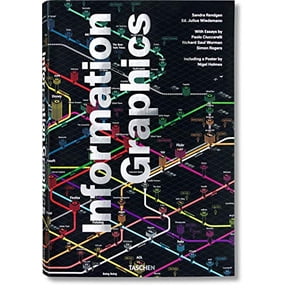 Pre-Owned Information Graphics --multilingual, 9783836528795, 3836528797, Hardcover, Multilingual edition