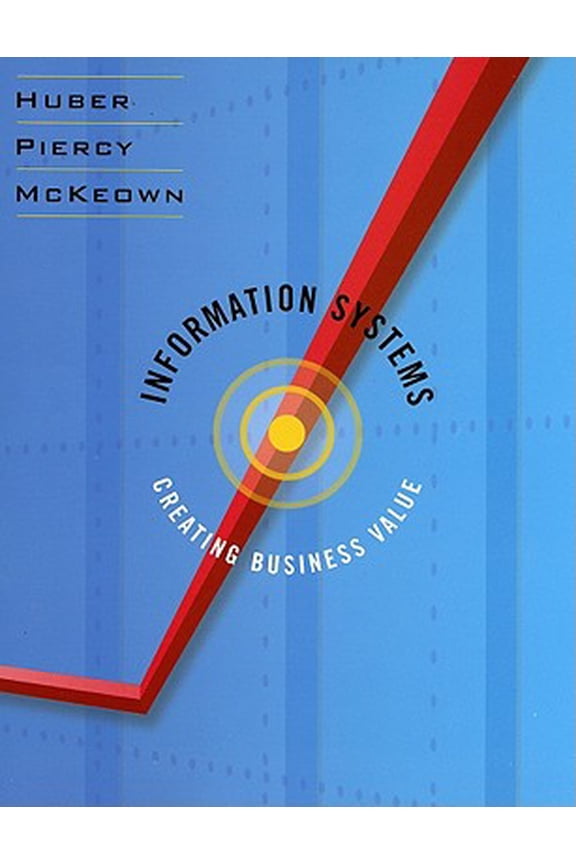 Pre-Owned Information Systems : Creating Business Value