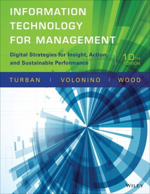 Insight Technology
