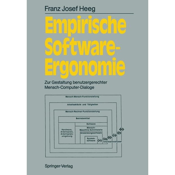 Informationstechnik Und Datenverarbeitun Empirische Software-Ergonomie: Zur Gestaltung Benutzergerechter Mensch-Computer-Dialoge, (Paperback)