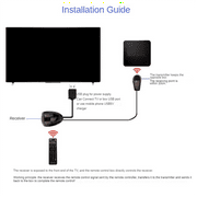Infrared IR Remote Extender Repeater Receiver USB Adapter Transmitter Applies to Control Devices 5m with Lights