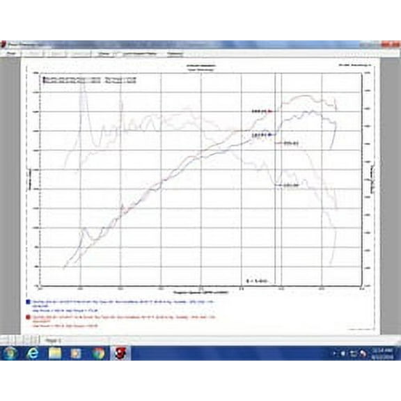 Injen 16-18 Honda Civic Hatchback 1.5T SS Cat-Back Exhaust w/ Titanium Tips Fits select: 2018-2021 HONDA CIVIC SPORT, 2017 HONDA CIVIC SPORT TOURING