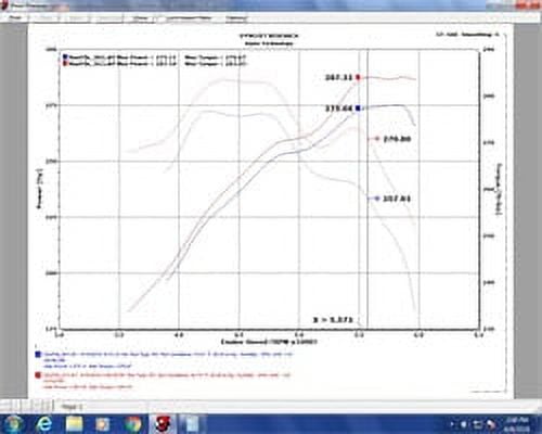 Injen EVO2100C Evolution Series Air Induction System