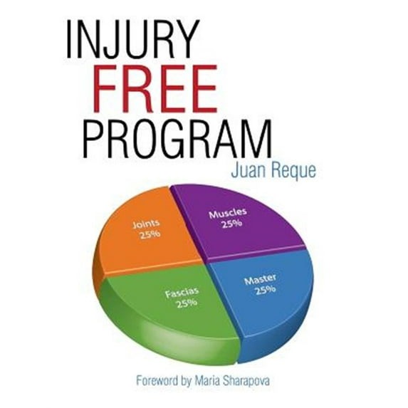 Injury Free Program (Paperback)