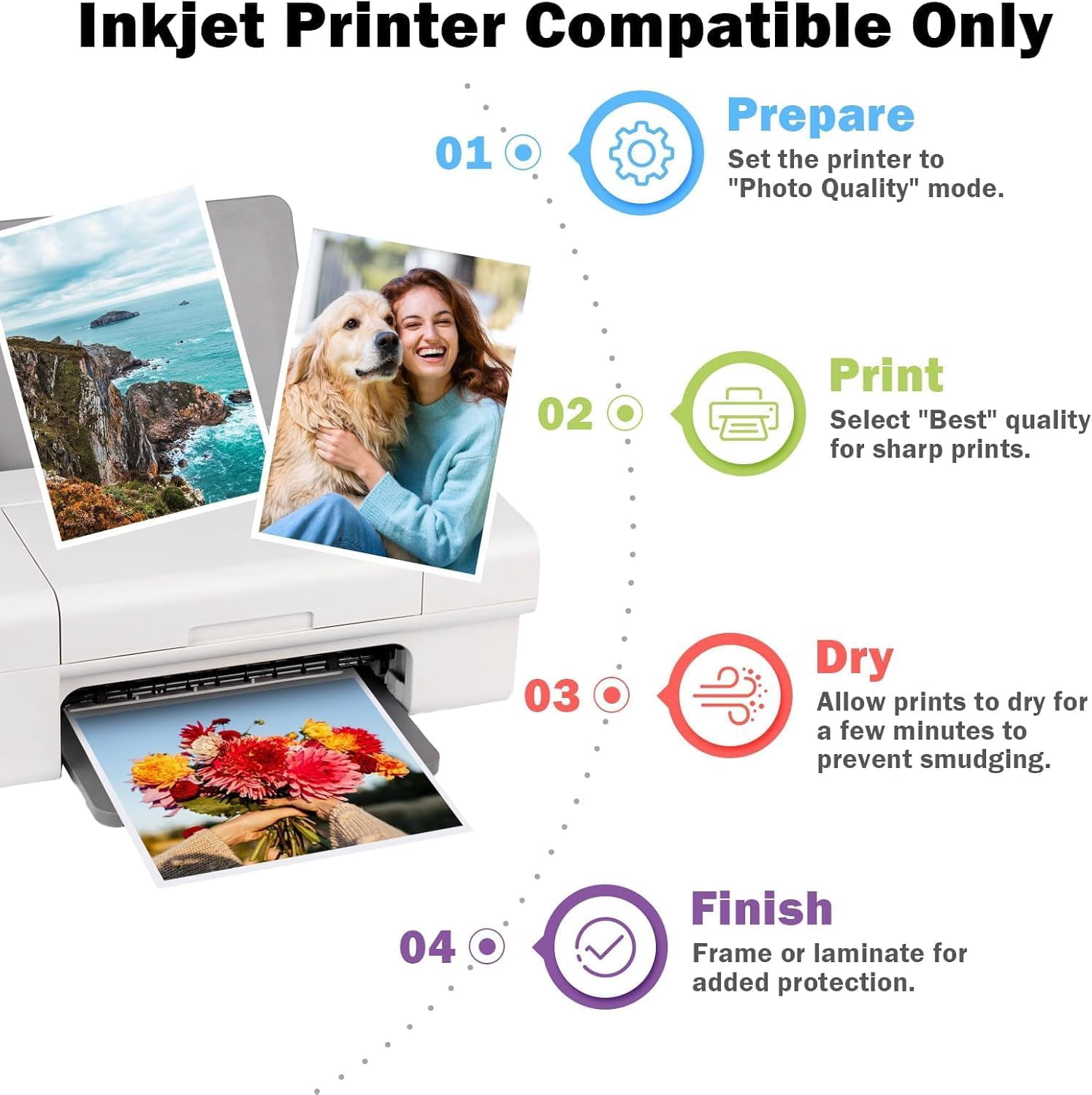 Inkjet Printer Using Inkjet Glossy Photo Paper, 8.5X11 Inches,Pack of 100 Sheets, Compatible ...