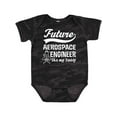 thumbnail image 1 of Inktastic Aerospace Engineer Like Daddy Boys or Girls Baby Bodysuit, 1 of 5
