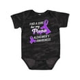 thumbnail image 1 of Inktastic Alzheimer's Awareness Find a Cure for My Papa Boys or Girls Baby Bodysuit, 1 of 5