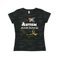 thumbnail image 1 of Inktastic Autism Awareness Butterfly Ribbon Women's T-Shirt, 1 of 5