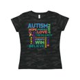 thumbnail image 1 of Inktastic Autism Support slogan Women's T-Shirt, 1 of 5