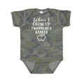 thumbnail image 1 of Inktastic Banker Future Job Boys or Girls Baby Bodysuit, 1 of 5