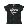 thumbnail image 1 of Inktastic Breast Cancer Awareness My Daughter is a Fighter Women's T-Shirt, 1 of 5