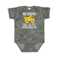 thumbnail image 1 of Inktastic Construction My Daddy Still Plays with Trucks Boys or Girls Baby Bodysuit, 1 of 5