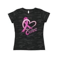 thumbnail image 1 of Inktastic Cure- Breast Cancer Awareness pink ribbon Women's T-Shirt, 1 of 5