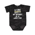 thumbnail image 1 of Inktastic Emergency Dispatcher Mommy Boys or Girls Baby Bodysuit, 1 of 5
