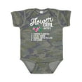 thumbnail image 1 of Inktastic Flower Girl Wedding Duties Girls Baby Bodysuit, 1 of 5
