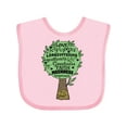 thumbnail image 1 of Inktastic Fruit of the Spirit Bible Quote Boys or Girls Baby Bib, 1 of 4