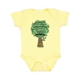 thumbnail image 1 of Inktastic Fruit of the Spirit Bible Quote Boys or Girls Baby Bodysuit, 1 of 5