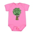 thumbnail image 1 of Inktastic Fruit of the Spirit Bible Quote Boys or Girls Baby Bodysuit, 1 of 5