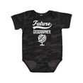 thumbnail image 1 of Inktastic Future Geographer In Training Childs Boys or Girls Baby Bodysuit, 1 of 5