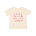 thumbnail image 1 of Inktastic Future Teacher Girls Teaching Girls Baby T-Shirt, 1 of 5