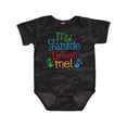thumbnail image 1 of Inktastic Gammie Loves Me Grandkids Boys or Girls Baby Bodysuit, 1 of 5