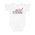 thumbnail image 1 of Inktastic Girl Power Girls Baby Bodysuit, 1 of 5