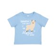 thumbnail image 1 of Inktastic Grandma's You Say Alpaca My Bags Boys or Girls Baby T-Shirt, 1 of 5