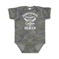 thumbnail image 1 of Inktastic Handpicked for Earth by My Cousin in Heaven with Angel Wings Boys or Girls Baby Bodysuit, 1 of 5