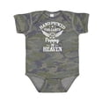 thumbnail image 1 of Inktastic Handpicked for Earth by My Poppy in Heaven with Angel Wings` Boys or Girls Baby Bodysuit, 1 of 5