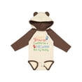 thumbnail image 1 of Inktastic Hvac Technician Like Daddy Boys or Girls Long Sleeve Baby Bodysuit, 1 of 5