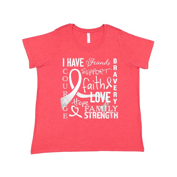 Inktastic I Have... Inspirational Words for Those Battling Lung Cancer Women's Plus Size T-Shirt