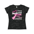 thumbnail image 1 of Inktastic I Love My Daughter Breast Cancer Awareness Hope, Support, Love Women's T-Shirt, 1 of 5