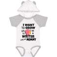 thumbnail image 1 of Inktastic I Want To Grow Up To Be A Writer Like My Mommy Boys or Girls Baby Bodysuit, 1 of 5