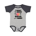 thumbnail image 1 of Inktastic I Want To Grow Up To Be A Writer Like My Mommy Boys or Girls Baby Bodysuit, 1 of 5