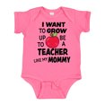 thumbnail image 2 of Inktastic History Teacher Like Mommy Baby Bodysuit Childs Kids... 2 of 14