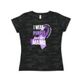 thumbnail image 1 of Inktastic I Wear Purple For My Mama Lupus Awareness Women's T-Shirt, 1 of 5