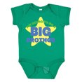 thumbnail image 1 of Inktastic I'm Going to Be a Big Brother Boys Baby Bodysuit, 1 of 5