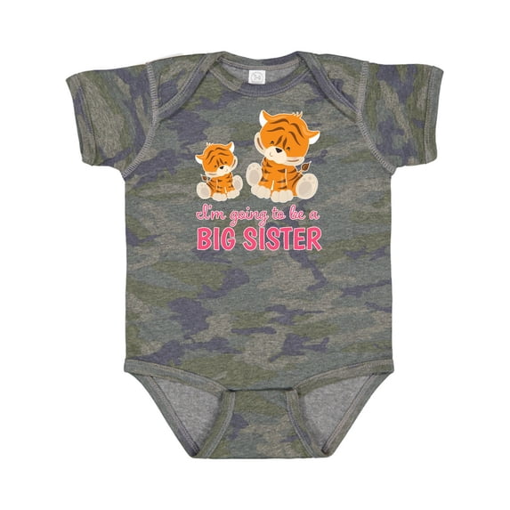 Inktastic I'm Going to Be a Big Sister Girls Baby Bodysuit