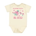 thumbnail image 1 of Inktastic I'm Going to Be a Big Sister Girls Baby Bodysuit, 1 of 5