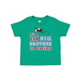 thumbnail image 1 of Inktastic I'm the big brother to twins. Boys Baby T-Shirt, 1 of 5
