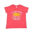 thumbnail image 1 of Inktastic Im Just Here for the Tacos Cinco De Mayo Women's Plus Size T-Shirt, 1 of 5