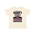 thumbnail image 1 of Inktastic Im Not Just Daddys Little Im a Truckers Daughter Girls Toddler T-Shirt, 1 of 5