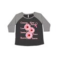 thumbnail image 1 of Inktastic Inspirational Breast Cancer Panel Women's Plus Size T-Shirt, 1 of 5
