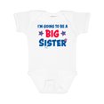 thumbnail image 1 of Inktastic July 4th Im Going to Be a Big Sister Girls Baby Bodysuit, 1 of 5