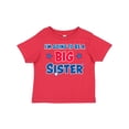 thumbnail image 1 of Inktastic July 4th Im Going to Be a Big Sister Girls Toddler T-Shirt, 1 of 5