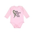 thumbnail image 1 of Inktastic Life Grows On- be an Organ Donor Boys or Girls Long Sleeve Baby Bodysuit, 1 of 5