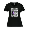 thumbnail image 1 of Inktastic Lupus Awareness Strength Support Courage Women's Plus Size T-Shirt, 1 of 5