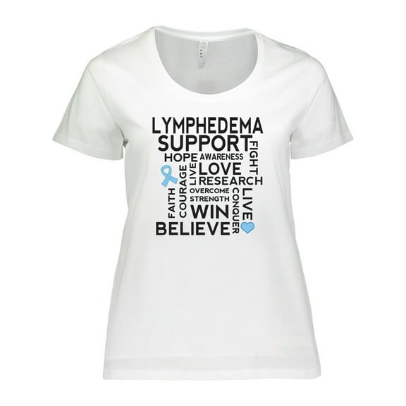 Inktastic Lymphedema Awareness Month Ribbon Women's Plus Size T-Shirt
