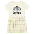 thumbnail image 1 of Inktastic Middle Sister Announcement Girls Toddler Dress, 1 of 5