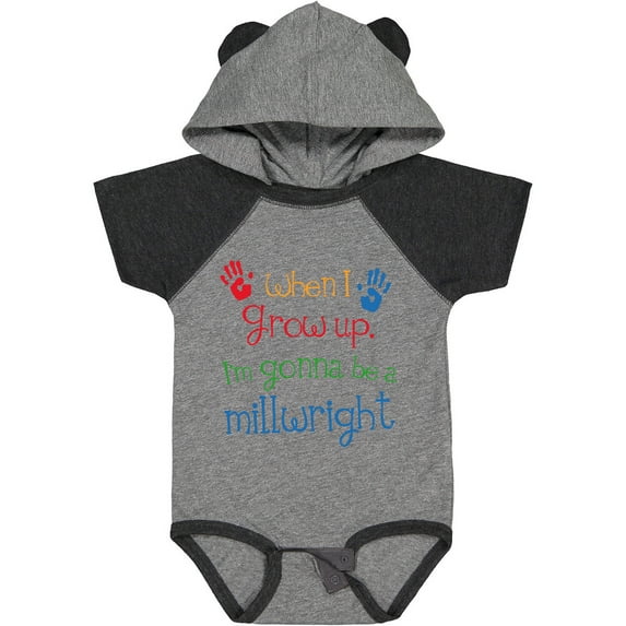 Inktastic Millwright Future Boys or Girls Baby Bodysuit